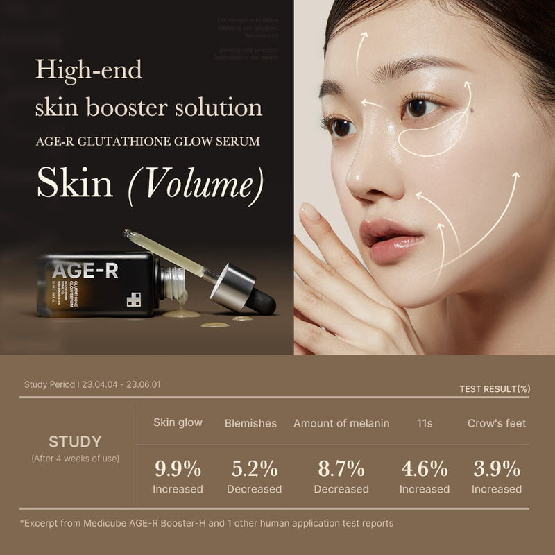 Medicube AGE-R Glutathione Glow Serum 50ml – Best Korean Skincare for dull skin, crow's feet and wrinkles.